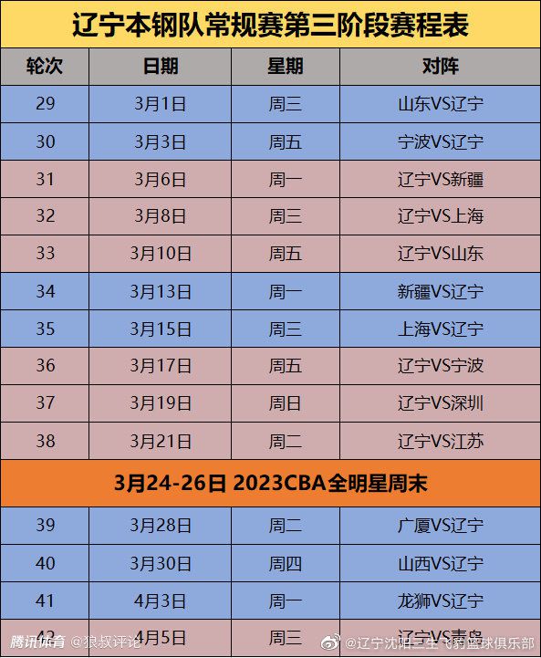 巴萨2024年的第一场比赛是1月5日凌晨客场对阵拉斯帕尔马斯。